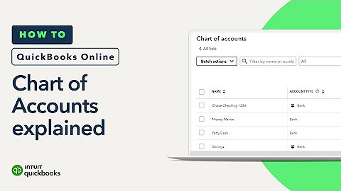 Accounting Topics Tutorials | QuickBooks