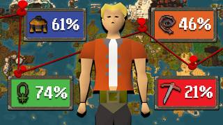I Collect Items In Their Rarity Order - The 1% Ironman