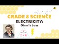 Understanding Ohm's Law