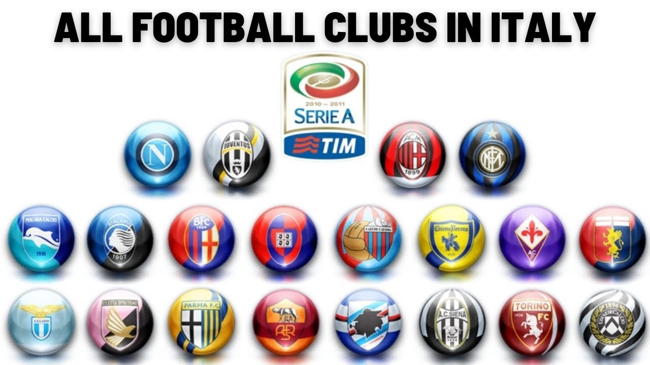 Italian Football Clubs - Ranked - Football Clubs