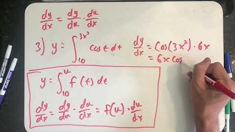 Examples using FTC part I