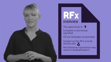 Module 11   Video 1   Executing a Market Engagement Stratergy