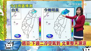 20171027中天新聞 【氣象】今晨最低溫淡水18.1度 週日起更冷