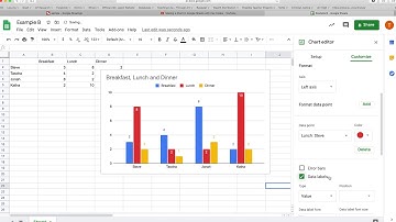 Adding data labels to bars in Google Chart
