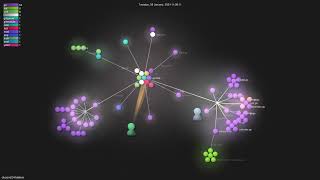 divyam234/teldrive - Gource visualisation