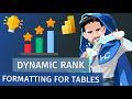 Dynamic Rank Conditional Formatting for Tables in Power BI