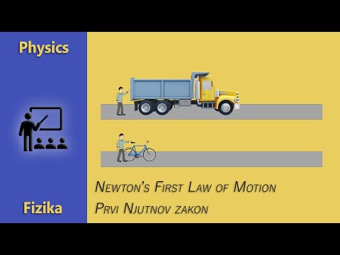 Video: Šta je prvi zakon inercije?