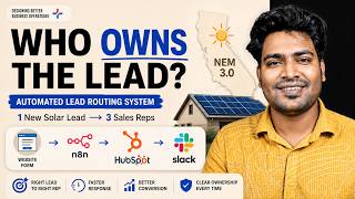Solar Lead Routing Automation: Build a Lead Assignment System with n8n + HubSpot + Slack
