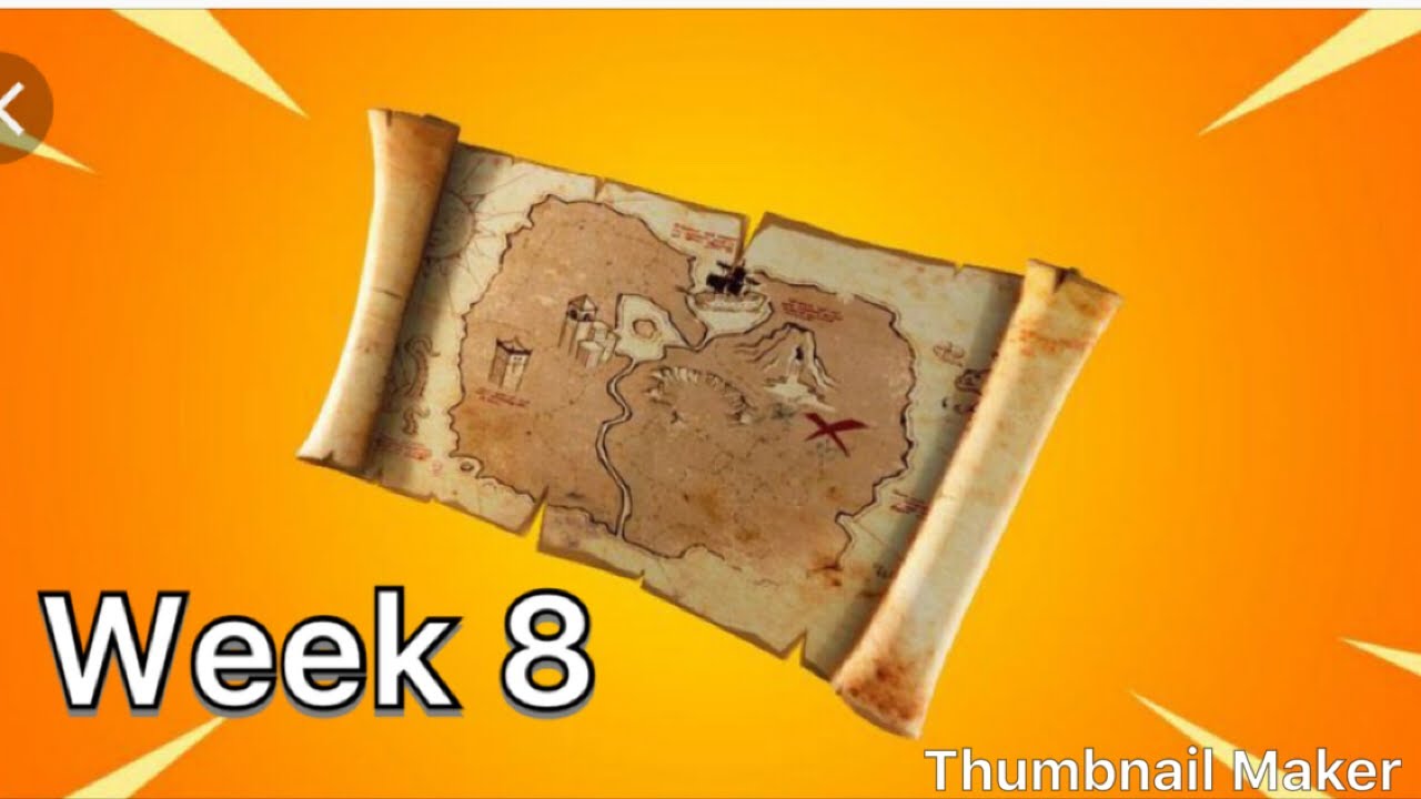 Week 8 challenge guide