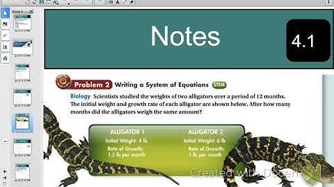 4.1 - Solving Systems by Graphing