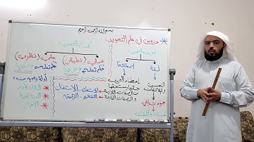 ١- نبذة يسيرة ومقدمة في علم التجويد