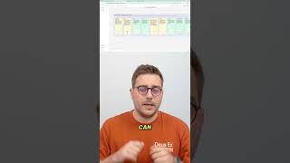 n8n Conditional Logic — Build Smarter Workflows