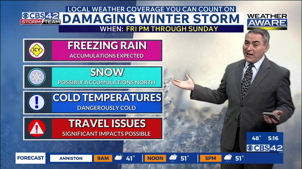WEATHER AWARE: Major Winter Storm Threat Friday Night Through Sunday ...