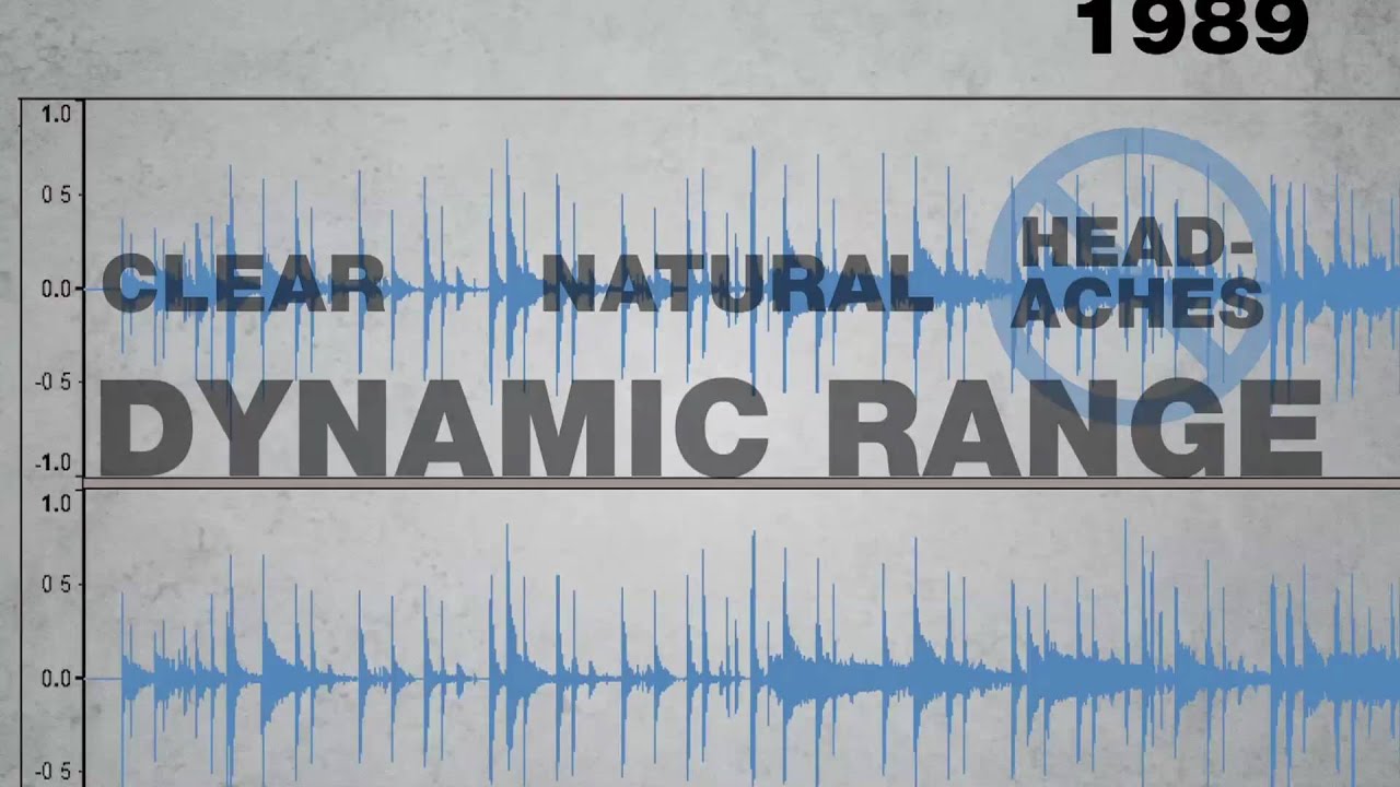 Loudness War, Allgemeines _ The Absurd Loudness War Explained in 2 ...