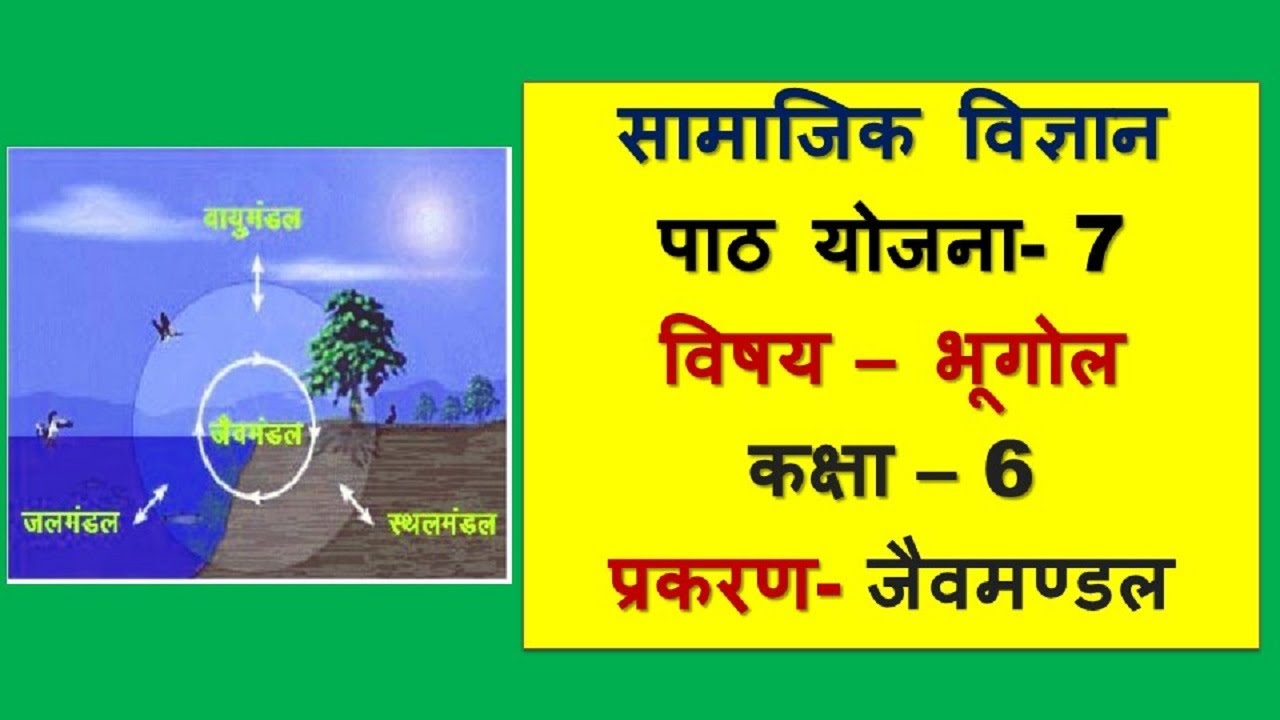 Geography lesson plan class 6 I Bhugol Path Yojna 7 I प्रकरण- जैवमण्डल Jaiv Mandal I BEd/BTC/DElEd