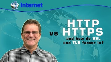 What are HTTP and HTTPS