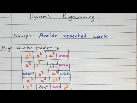 How dynamic programming