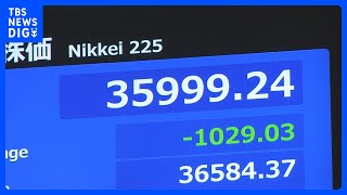 【速報】日経平均株価一時1000円超安　3万6000円台割り込む　アメリカ景気悪化懸念で｜TBS NEWS DIG