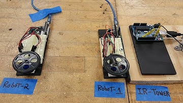 IR Communication in Swarming Robots for Search & Rescue