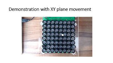 Ultrasonic levitation with Zynq XOHW18 106