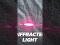 Diffraction Of Light Physics Homeexperiments Light Laser Interferenceoflight Scienceexperiment