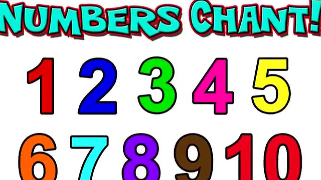 Học đếm số tiếng anh | "Tiếng anh cho trẻ" bài 1: Trẻ học đếm số – Learn to Count English Numbers