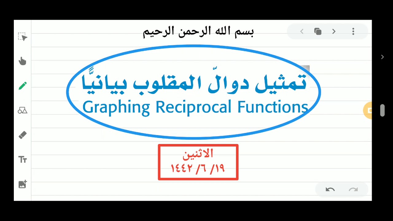 تمثيل دوال المقلوب بيانيا