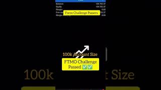 FTMO Passing | Manual Trading Prop firm Passing Service #FTMO #MFF