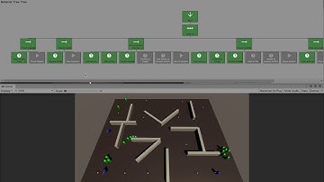 Zombie Rush 6: Enemy AI Experiment: Behavior Trees