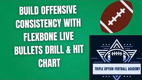 Build Offensive Consistency with Flexbone Live Bullets Drill & Hit Chart