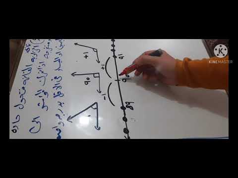 حل مسائل عن متباينات القيمه المطلقه