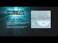 Oxidized quasi-carbon nitride quantum dots inhibit ice growth