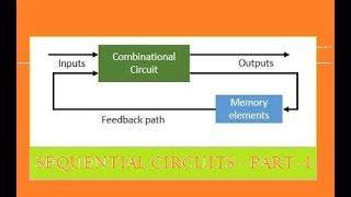 Sequential Circuits : Part 1 : Introduction