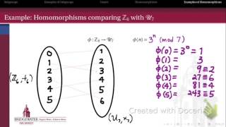 302.3A: Review of Homomorphisms