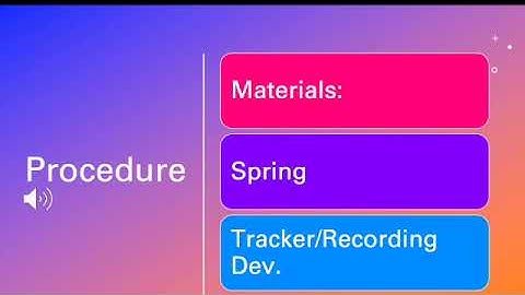Juan Diego Suarez | Video Lab 5 | Physics 2211