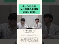 研Ｑ室 ネタ作り配信第56回 #キュウ #M1