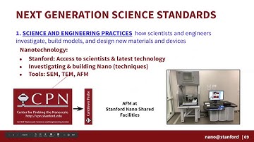 NanoSIMST - Day 1, Part 4