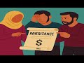 Family Issues- Inheritance- Urdu| Ummulkhair