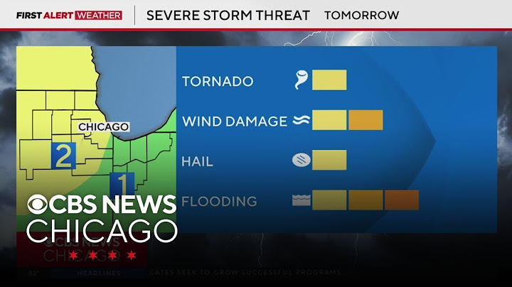Breaking down a severe weather threat in Chicago on Wednesday