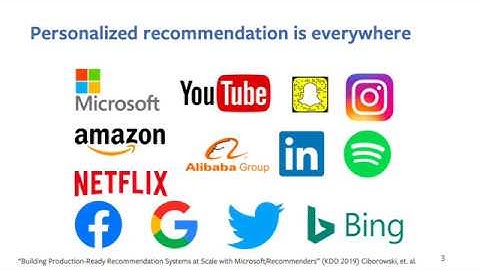 Architectural Implications of Facebook’s DNN-based Personalized Recommendation (HPCA 2019)