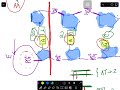 IMAT 2023 Q26 | BIOLOGY | DNA STRUCTURE