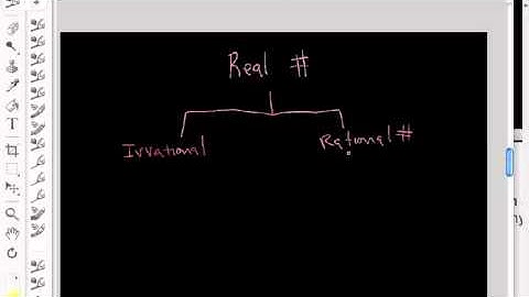 "Natural Numbers" - #12 Part 2 - MTELTestperp.com