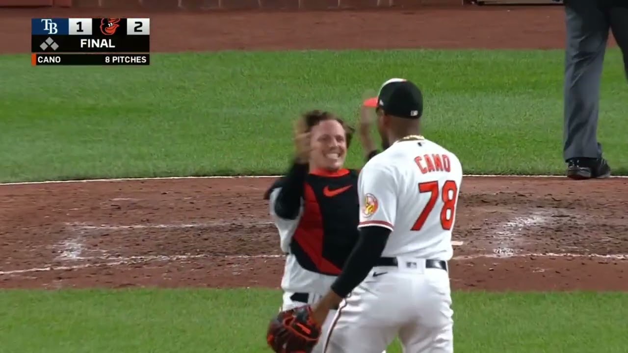 Geoff Arnold MLB Reel 2023