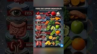 Foods That Support Organ Health 🥦 (Best Foods for Your Brain, Liver & Heart)
