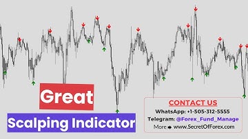 Ultimate pro scalper indicator mt4 | non repaint scalping indicator mt4 | scalping indicator mt4