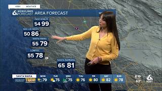 tHeat advisory ends Monday; slightly cooler temps possible, but will be short-lived