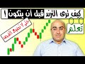كيف ترى الترند قبل أن يبدأ تعلم التحليل الفني كالمحترفين حتى لا تندم على ضياع الفرص بعد الآن 