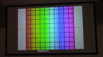 Complex Analysis: group theory teaser, constructing FLTs, conformal mapping intro., 11-9-23 part 2