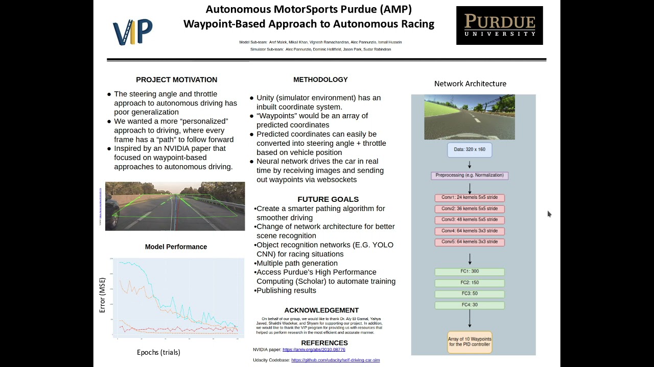 AMP Navigation Team Poster Presentation