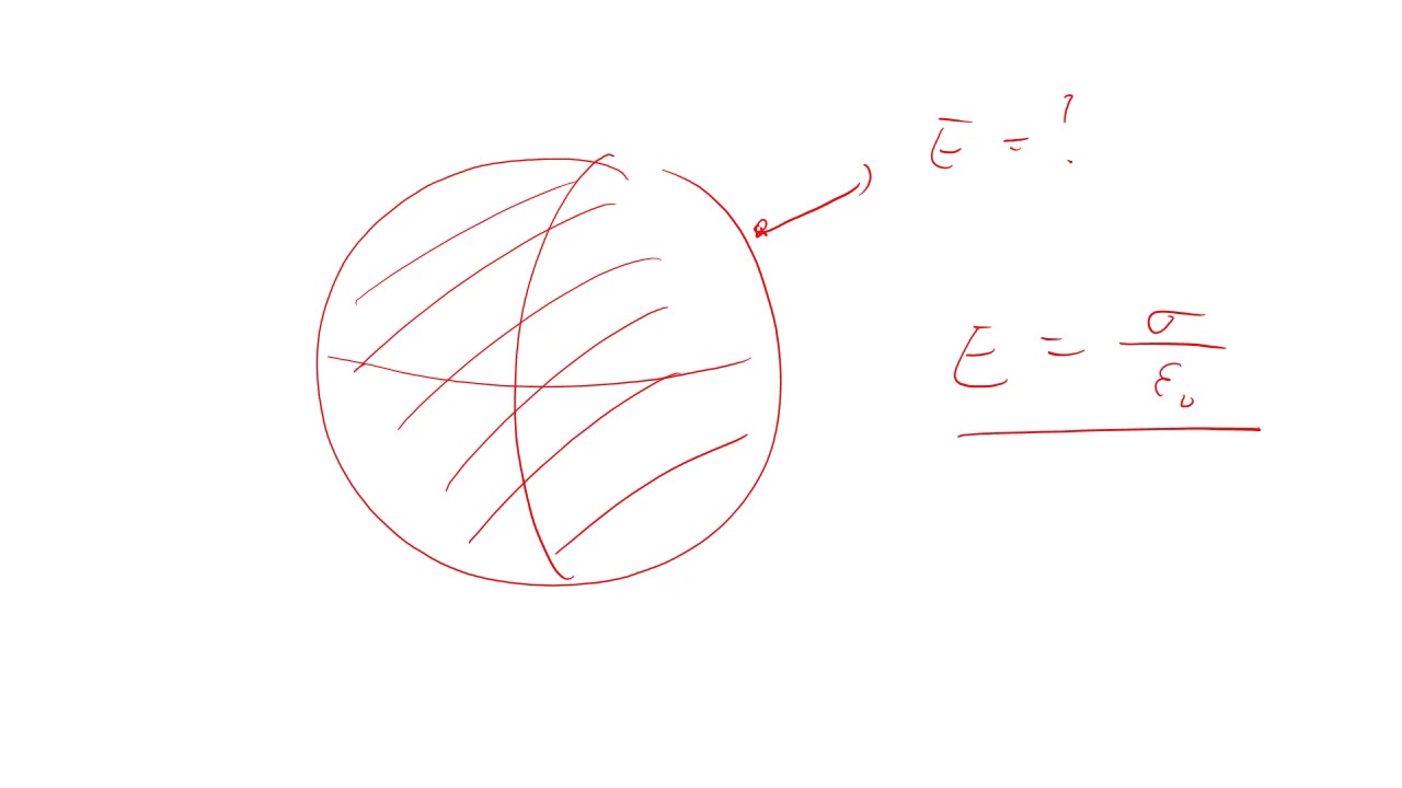 PHYS 2426 Electric Field at the Surface of a Conductor